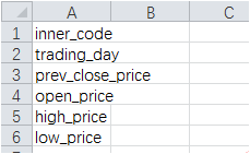 MySQL字段添加注释，但不改变字段的类型 