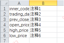 MySQL字段添加注释，但不改变字段的类型 